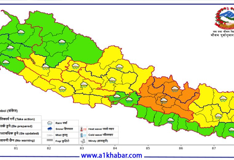 आजको मौसमः तराई भू–भागमा मध्यमदेखि भारी वर्षाको सम्भावना
