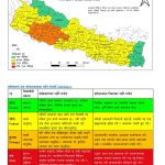 विभिन्न जिल्लामा आकस्मिक बाढीको जोखिम, सतर्क रहन आग्रह