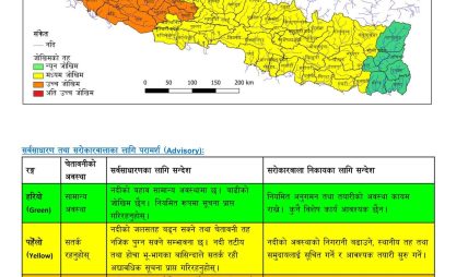 विभिन्न जिल्लामा आकस्मिक बाढीको जोखिम, सतर्क रहन आग्रह