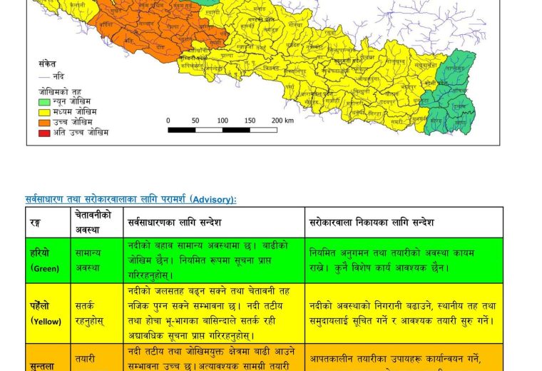 विभिन्न जिल्लामा आकस्मिक बाढीको जोखिम, सतर्क रहन आग्रह